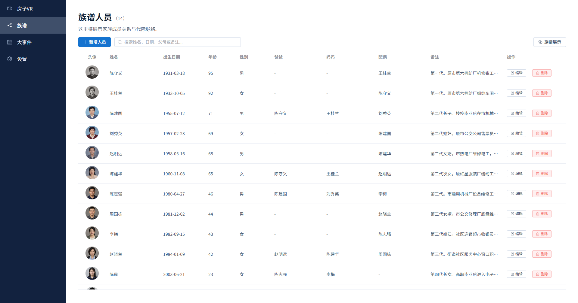 故园族谱人员列表，可记录头像、姓名、出生日期、父母、配偶与备注